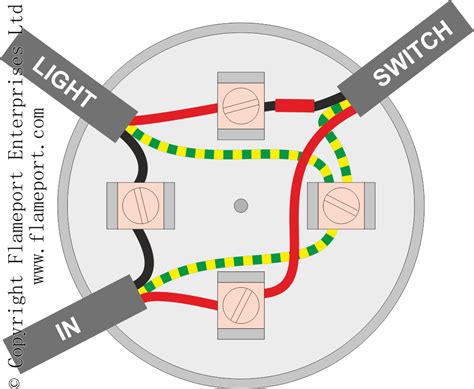 add pendant light junction box|how to add a pendant light.